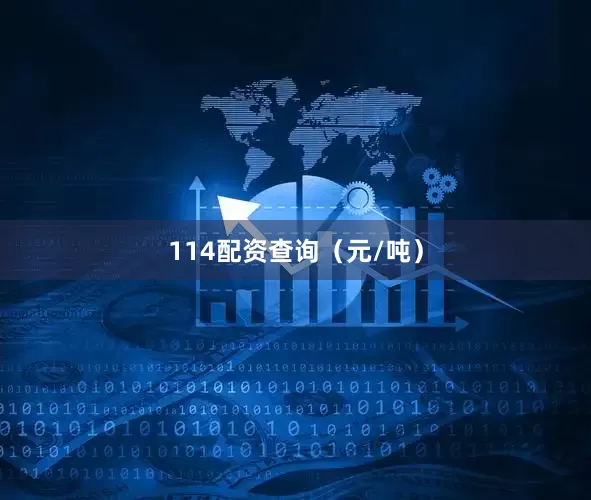 114配资查询（元/吨）