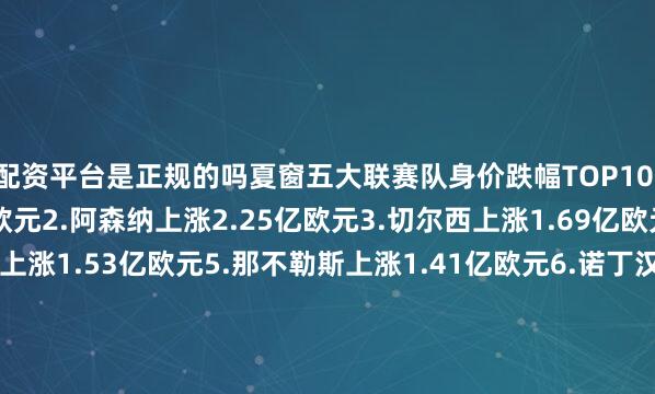 配资平台是正规的吗夏窗五大联赛队身价跌幅TOP10：1.利物浦上涨2.54亿欧元2.阿森纳上涨2.25亿欧元3.切尔西上涨1.69亿欧元4.巴黎圣日耳曼上涨1.53亿欧元5.那不勒斯上涨1.41亿欧元6.诺丁汉森林上涨1.27亿欧元7.热刺上涨1.25亿欧元8.桑德兰上涨1.18亿欧元9.马赛上涨1.17亿欧元10.马德里竞技上涨1.12亿欧元